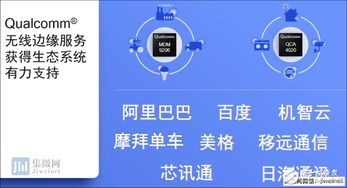 高通發布多項創新技術方案，積極應對5G與物聯網新挑戰